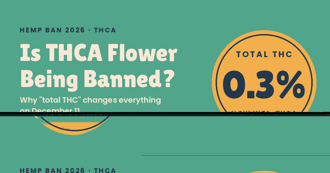 Is THCA Flower Being Banned? What Happens to THCA After December 11 - Benevolent Bakery